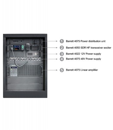 4075-High-power-HF-transmitter-3