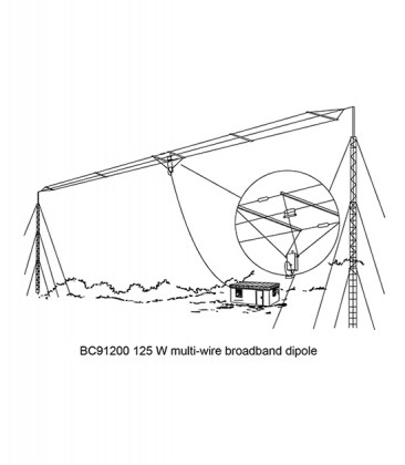 912-Broadband-Base-Station-Antennas-1